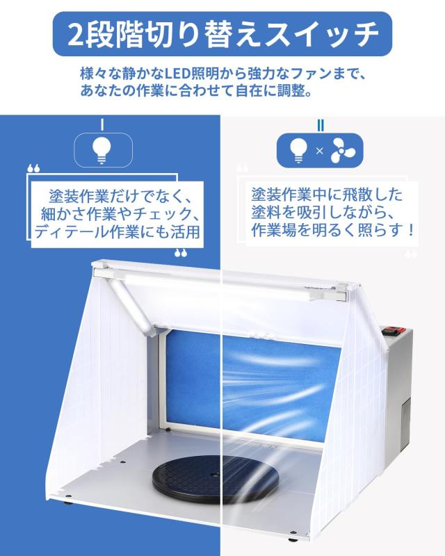 Anesty ASPB-Pro 塗装ブース スプレーブース LED照明 スイッチ2モード