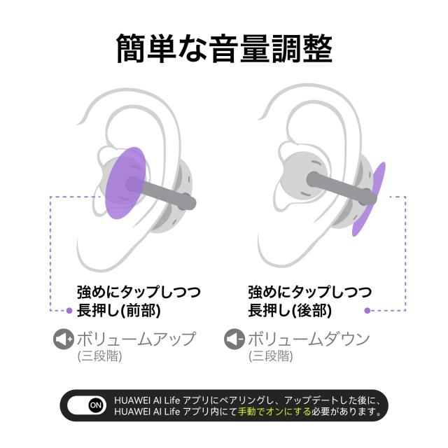 HUAWEI FreeClip ワイヤレスイヤホン Bluetooth オープンイヤー イヤーカフ型 3段階音量調整 耳を塞がないイヤホン 軽量約5.6g(本体) 音_6