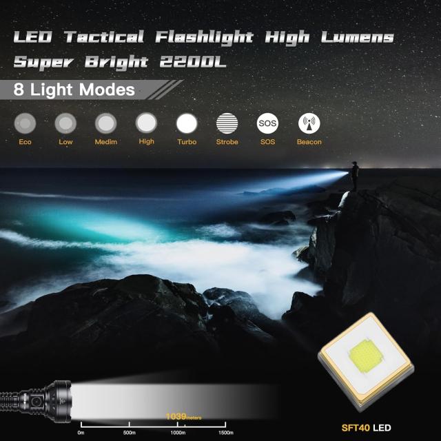 Wurkkos TD01懐中電灯 led 強力 1039M超強遠射 戦術懐中電灯 2000