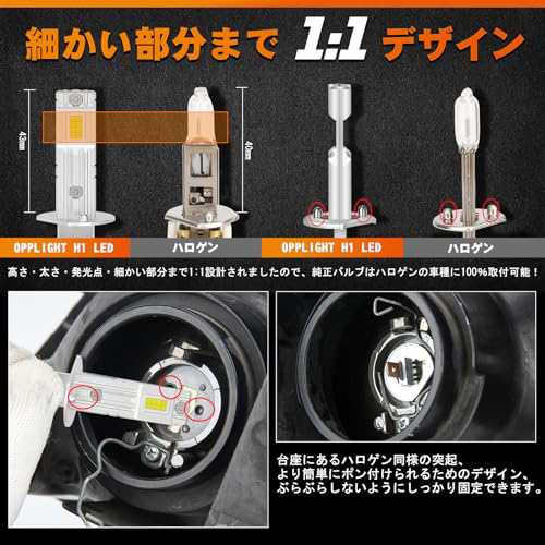 1:1純正設計】H1 LED ヘッドライト OPPLIGHT H1 LEDバルブ 車検対応 H1 led フォグランプ 純正形状 ポン付け 明るい  特殊アダプター不の通販はau PAY マーケット - Ｅ４Ｌｉｆｅ | au PAY マーケット－通販サイト