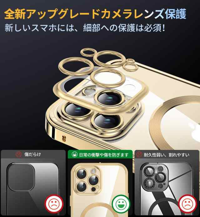 HGUTREY【スタンド機能付き・アクションボタン】 iPhone14 Pro Max 用