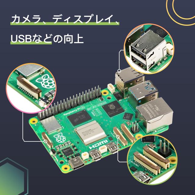 ラズパイ5 4GB Raspberry Pi 5 Essential Kit - 4GB