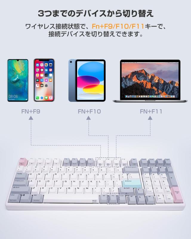 NiZキーボード X99 Pro ワイヤレス 【2024新型】99キー Bluetooth 5.0・USBレシーバー 静電容量無接点方式 キー荷重35g テンキー搭載 キ_2