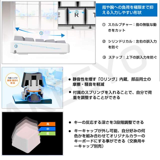 NiZキーボード X99 Pro ワイヤレス 【2024新型】99キー Bluetooth 5.0・USBレシーバー 静電容量無接点方式 キー荷重35g テンキー搭載 キ_6
