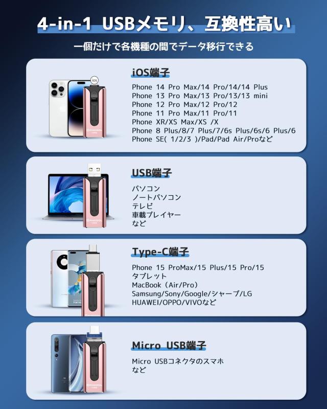専用アプリ不要 データ移行簡単】4in1 iPhone対応 USBメモリ アプリ 