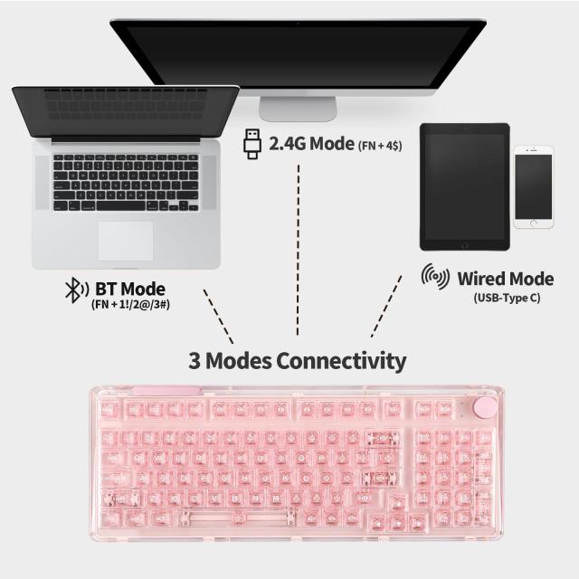 KiiBoom Phantom 98 ホットスワップ対応クリスタルガスケットマウントメカニカルキーボード、トリプルモードNKROゲーミングキーボード 南_2