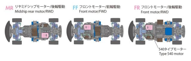 タミヤ 1/10 電動RCカーシリーズ No.733 トヨタ スープラ (JZA80) (BT-01シャーシ) 58733