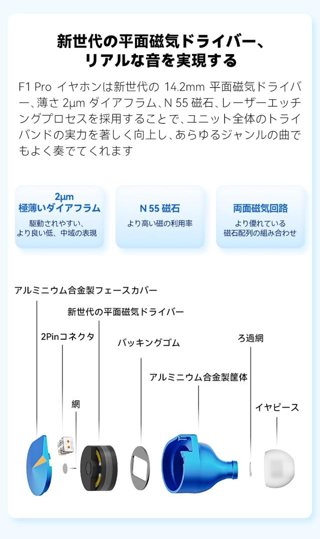 NICEHCK F1 Pro イヤモニ カナル型イヤホン 平面磁気ドライバー 0.78mm 2pin 4.4mm プラグ 単結晶銅OCCと銀メッキ線のミックスケーブル N