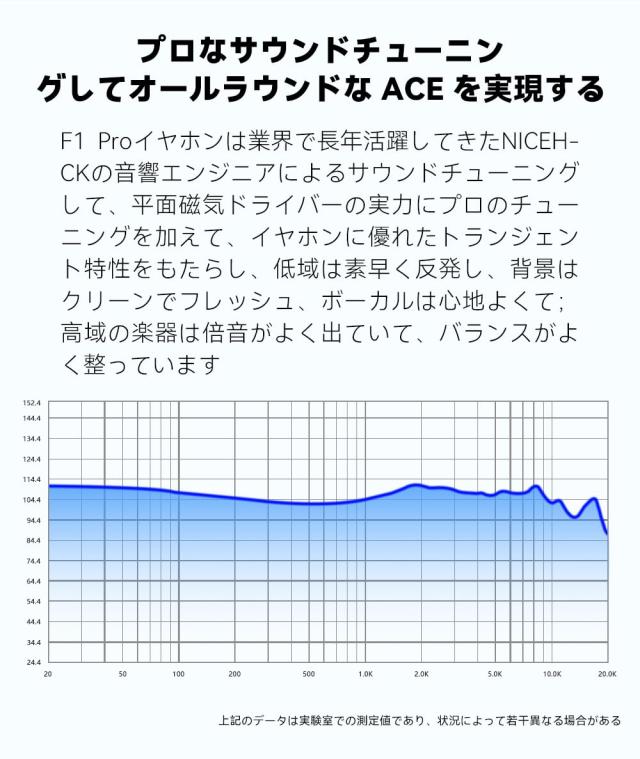 NICEHCK F1 Pro イヤモニ カナル型イヤホン 平面磁気ドライバー 0.78mm 2pin 4.4mm プラグ 単結晶銅OCCと銀メッキ線のミックスケーブル N