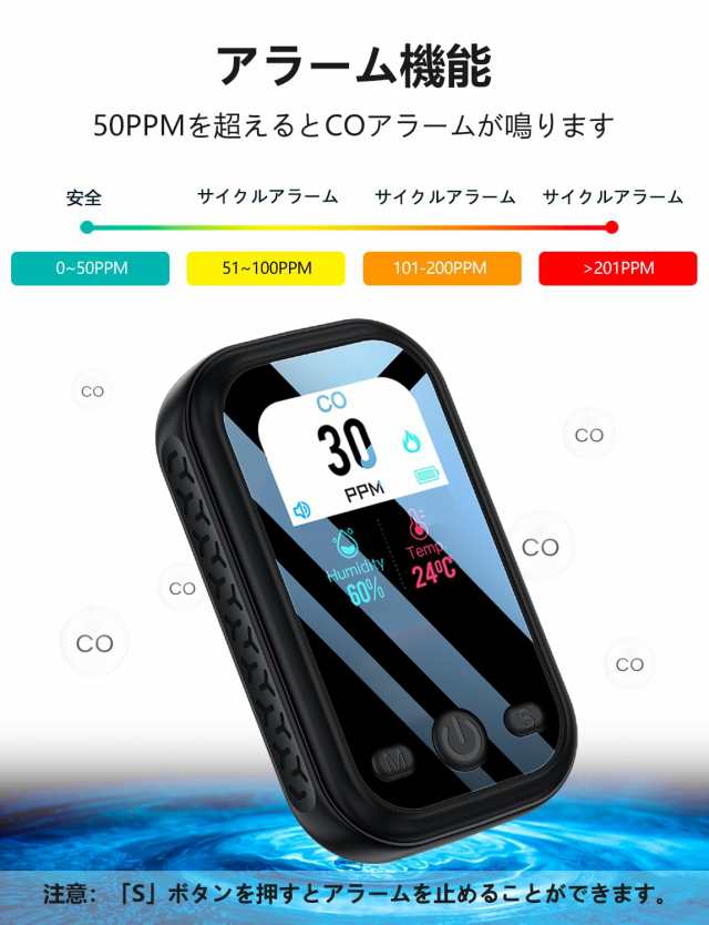 Amazon.co.jp: ZOLORE 一酸化炭素警報器 超ロングスタンバイUSB