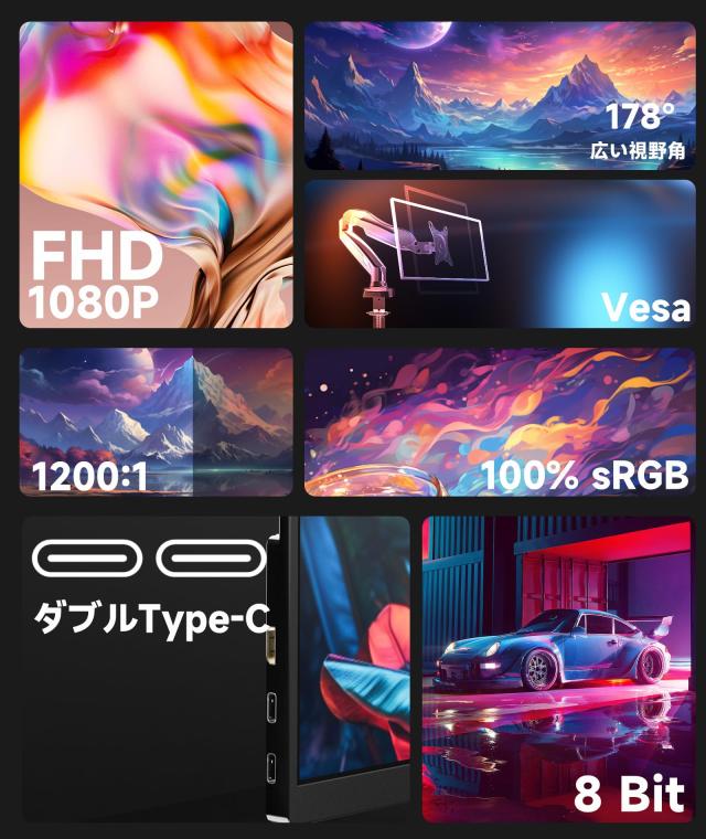 Ingnok モバイル モニター 18.5インチ モバイルディスプレイ 100%sRGB