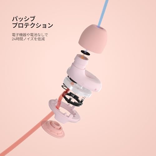 Loop Switch 耳栓 マルチモード ノイズリダクション耳栓 Amazon | Loop Switch 耳栓 マルチモード ノイズリダクション耳