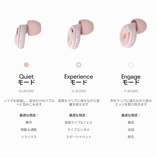 Loop Switch 耳栓 マルチモード ノイズリダクション耳栓 集中