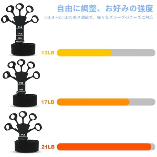 フィンガーパワー Mosasa フィンガートレーナー 2個 指トレーニング 握力 3つの抵抗調節可能 13LB/17LB/21LB 高齢者  指ストレッチャー ピ｜au PAY マーケット