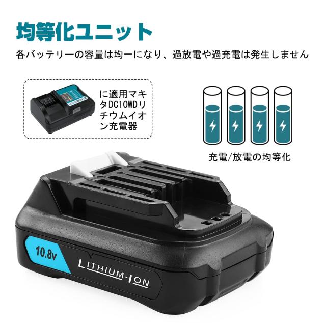 Powilling BL1015B 互換 マキタ 10.8v バッテリー DC10WD充電器セット マキタバッテリー10.8V BL1015 BL1030 BL1040 BL1050 BL1060 A-598