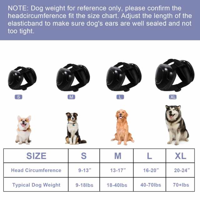 Amazon.co.jp: ELEOPTION 犬用ノイズ保護イヤーマフ ペット用