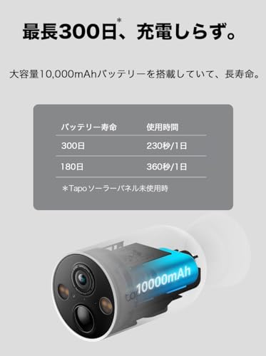 TP-Link Tapo 防犯カメラ 屋外 屋内 マグネット WiFi カメラ 見守りカメラ ペットカメラ Wi-Fi フルワイヤレス 充電式 2K QHD 4MP IP66_4