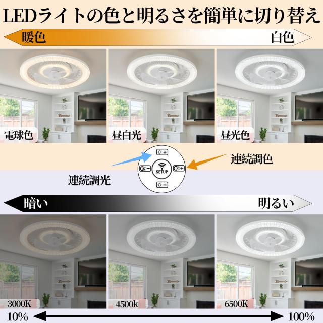 シーリングファンライト ZXhome シーリングファン ライト 50cm 扇風機