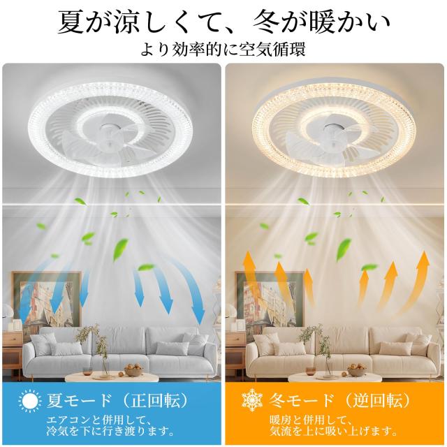 シーリングファンライト ZXhome シーリングファン ライト 50cm 扇風機