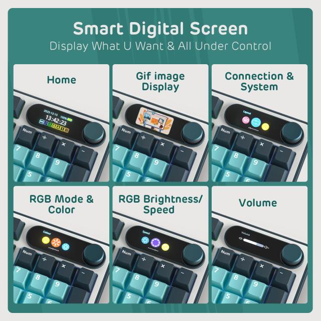 RK ROYAL KLUDGE S98 メカニカルキーボード、スマートディスプレイおよびノブ付き、トップマウント 96% ワイヤレスメカニカルキーボード_2