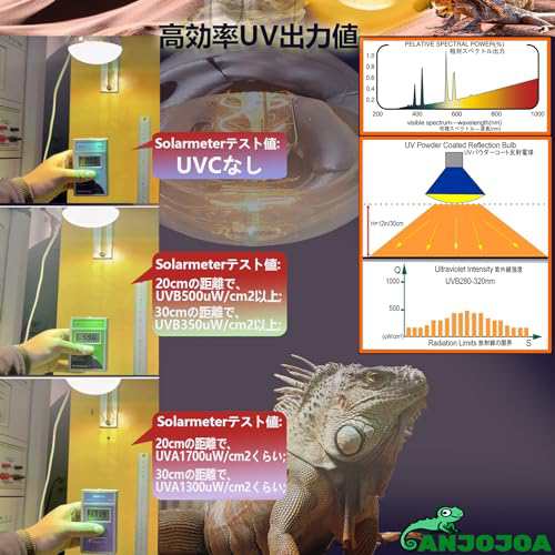 ANJOJOA ソーラーグロー UV 紫外線ライト 100W バスキングライト