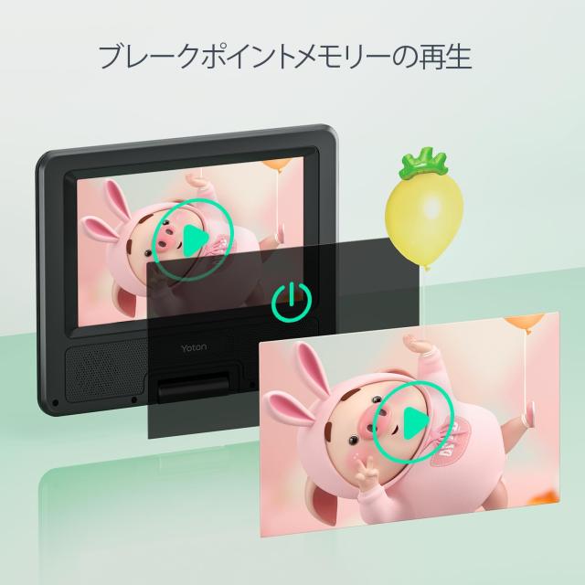 発売 YOTONの9.5インチポータブル式DVDプレーヤー、7.5インチ ピボット