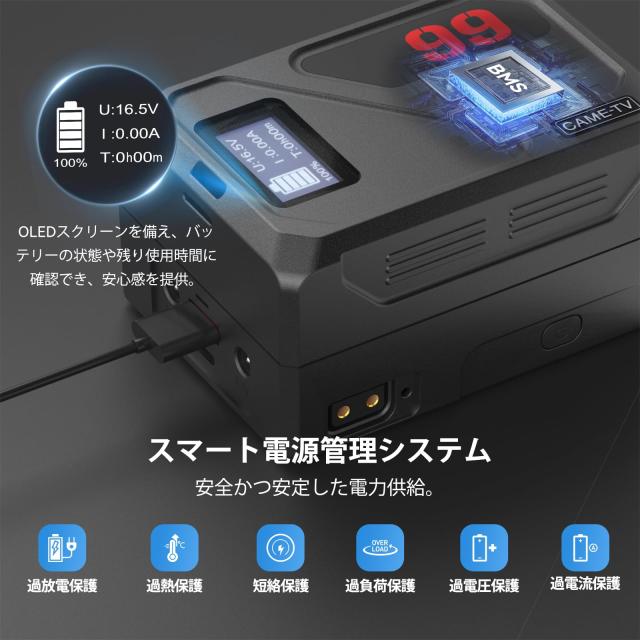 Came-TV Vマウントバッテリー MINI 99C 6900mAh 99Wh 14.4V 小型 Vロック バッテリー PD 65W USB-C 急速充電 大容量 D-TAP/USB-A/DC×2/B
