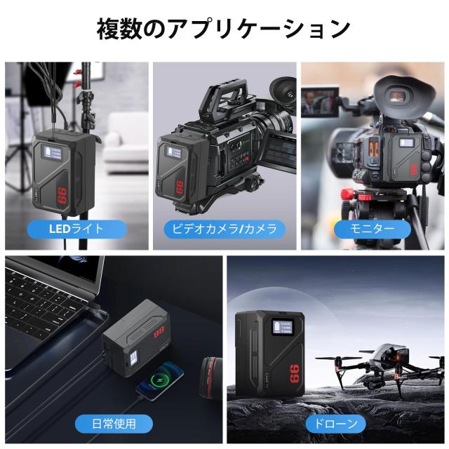 Came-TV Vマウントバッテリー MINI 99C 6900mAh 99Wh 14.4V 小型 Vロック バッテリー PD 65W USB-C 急速充電 大容量 D-TAP/USB-A/DC×2/B