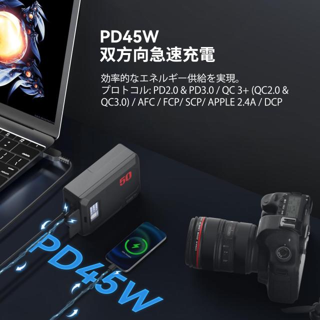 Came-TV 小型 Vマウントバッテリー MINI 50C 3450mAh 50Wh 14.4V ミニVマウントバッテリー PD45W USB-C 急速充電1時間 D-TAP/USB-A/DC×2