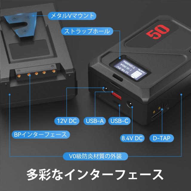 Came-TV 小型 Vマウントバッテリー MINI 50C 3450mAh 50Wh 14.4V ミニVマウントバッテリー PD45W USB-C 急速充電1時間 D-TAP/USB-A/DC×2
