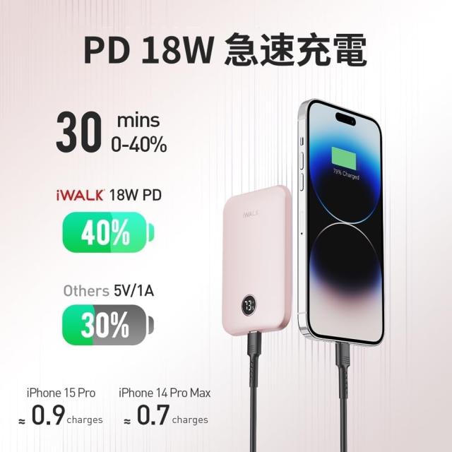 iWALK モバイルバッテリー マグネット式ワイヤレス充電対応 PSE認証