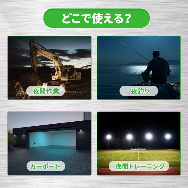 LED 投光器 200W 薄型 昼光色 28000lm 2000W相当 屋外 照明 LED投光器 200W作業灯 フラッドライト 32000lm高輝度 IP66防水 防塵 光センサー付き 自動変更 放熱 ワークライト 屋内外兼用