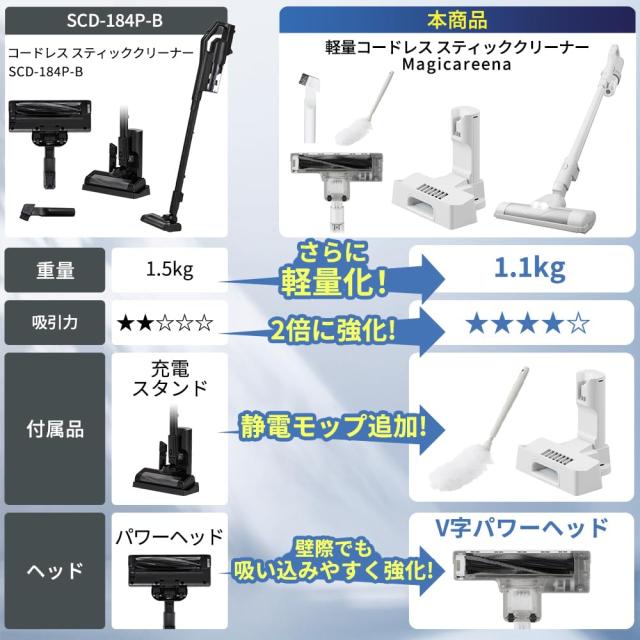 超軽量1.1kgモデル】アイリスオーヤマ 掃除機 コードレス スティック