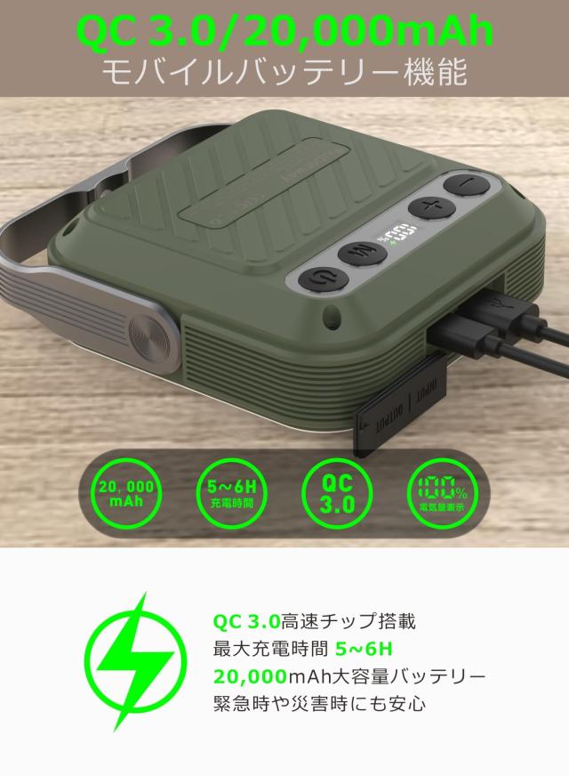 SUPERWAY 20000mAh led 提灯QC 3.0/22.5W 2024新御出まし 1600lm 四色うつり変わり 昼光色 昼白いこと 白熱電球色 赤いこと点灯 まさかの時 IP65 雨合羽 アウトド