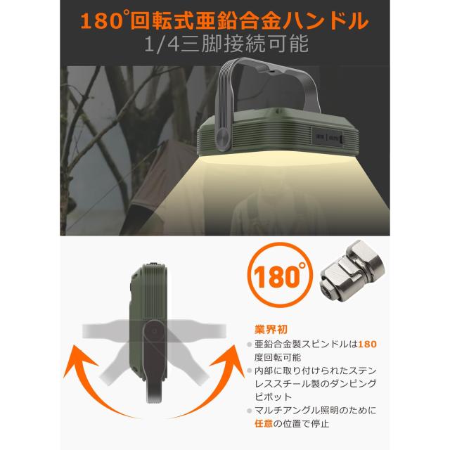 SUPERWAY 20000mAh led 提灯QC 3.0/22.5W 2024新御出まし 1600lm 四色うつり変わり 昼光色 昼白いこと 白熱電球色 赤いこと点灯 まさかの時 IP65 雨合羽 アウトド