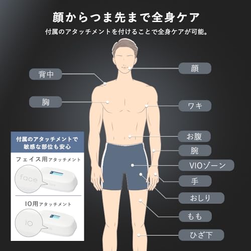 【MiCOLA】アイリスオーヤマ 脱毛器カテゴリ 光美容器 メンズ レディース 顔・VIO対応 髭 強力冷却 照射9段階モード 最大出力18J 照射回