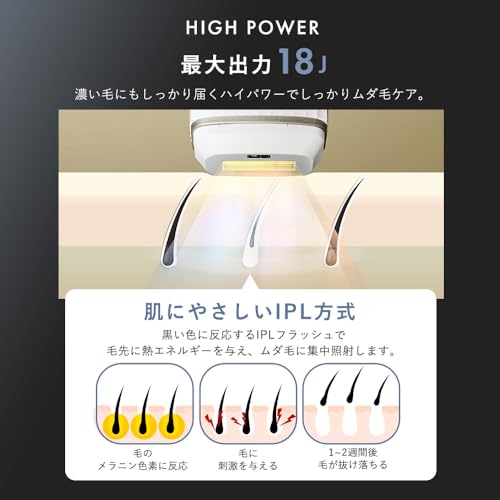 【MiCOLA】アイリスオーヤマ 脱毛器カテゴリ 光美容器 メンズ レディース 顔・VIO対応 髭 強力冷却 照射9段階モード 最大出力18J 照射回