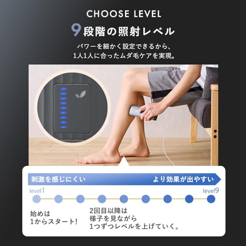 【MiCOLA】アイリスオーヤマ 脱毛器カテゴリ 光美容器 メンズ レディース 顔・VIO対応 髭 強力冷却 照射9段階モード 最大出力18J 照射回
