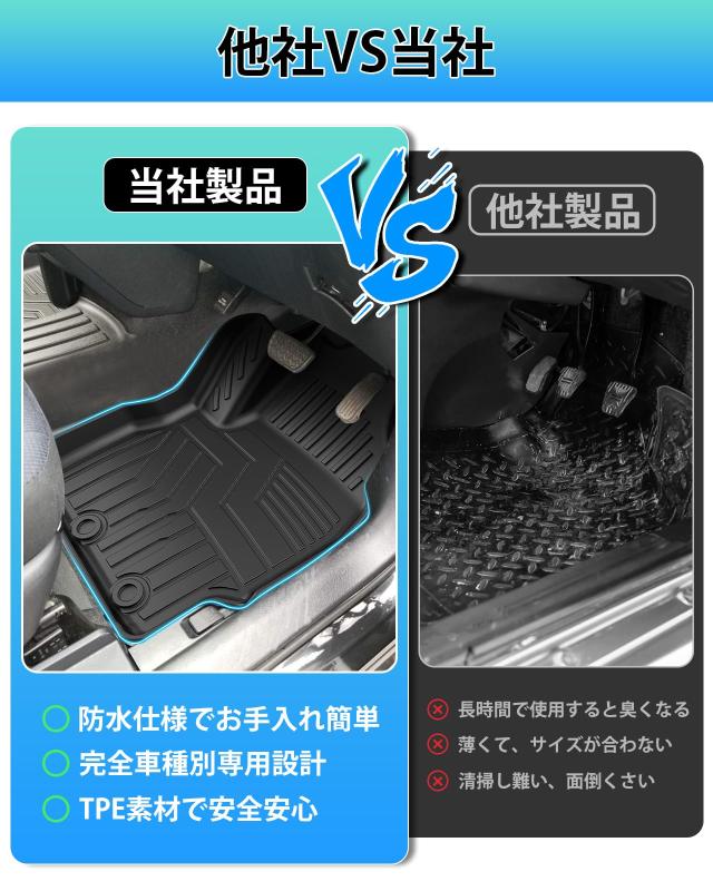 Cartist 新型シエンタ 10系 に適用 MXP フロアマット 5人乗り用 3Dフロアマット カーマット セカンドマット SIENTA MXPL10G/15G MXPC10G_4