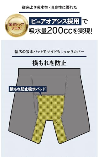 誰にも気づかれない】 NOMORE ノモレ 失禁パンツ 男性用 尿漏れパンツ グレー [ ボクサーパンツ 吸水パッド 臭い アンモニア臭 尿  対策の通販はau PAY マーケット - ゆうぎり au PAY マーケット店 | au PAY マーケット－通販サイト