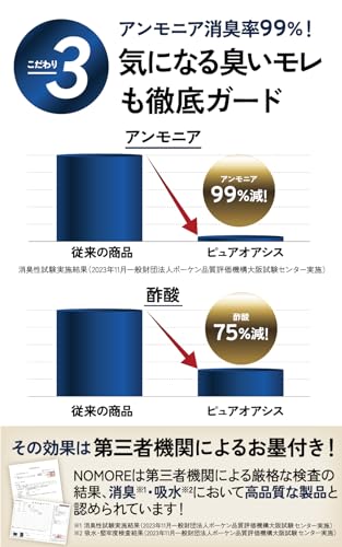 誰にも気づかれない】 NOMORE ノモレ 失禁パンツ 男性用 尿漏れ