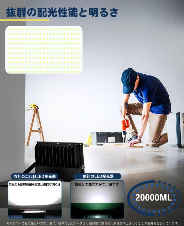 TANKAO 投光器 led投光器 150W 投光器 屋外 100v 灯光器 作業灯 外灯 20000LM 6500K IP66 昼光色 高輝度 工事用ライト ledライト 屋内 屋の通販は