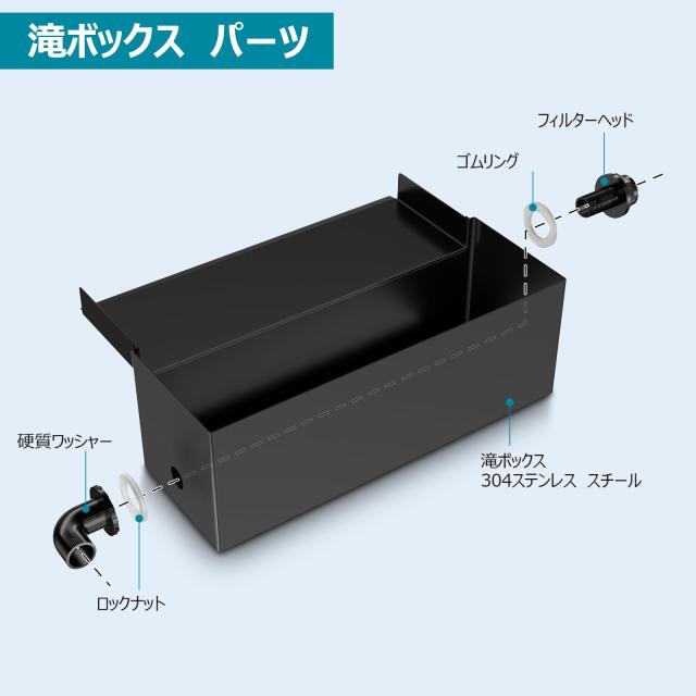 NFESOLAR 滝ボックスキット NFESOLAR 池用滝ボックス ポンプキット付き 304ステンレススチール 池
