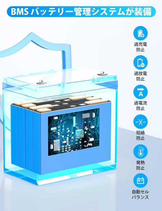 Nastima 12V 50Ah リン酸鉄リチウムイオンバッテリー LiFePO4リチウム電池 600Wh 2000+サイクル BMS搭載 RV キャンピング ソーラーシステ