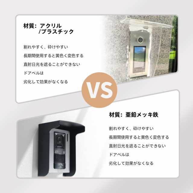 屋外インターホン カバー 玄関ドアホン雨よけ ワイヤレス 屋外インターホン カバー 玄関ドアホン雨よけ ワイヤレス
