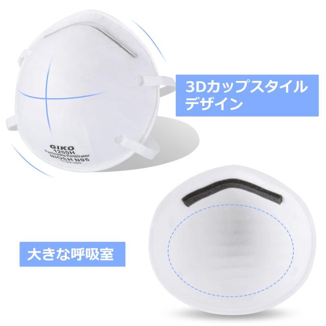 GIKO] N95マスク 1箱20枚入り 米国NIOSH承認 1200Hタイプ 立体