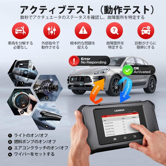 LAUNCH CRE FGC アメ車用 obd2 診断機 日本語 車 診断機 ECU