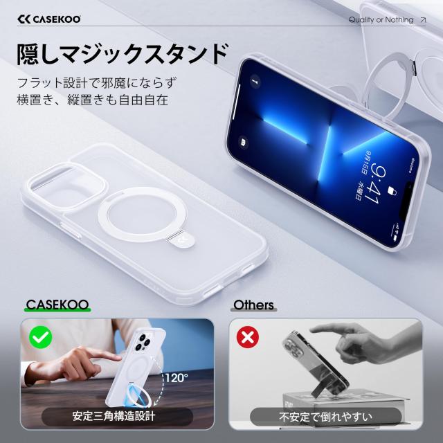 中古】Kenko レンズフィルター ZX プロテクター 55mm レンズ保護用 撥