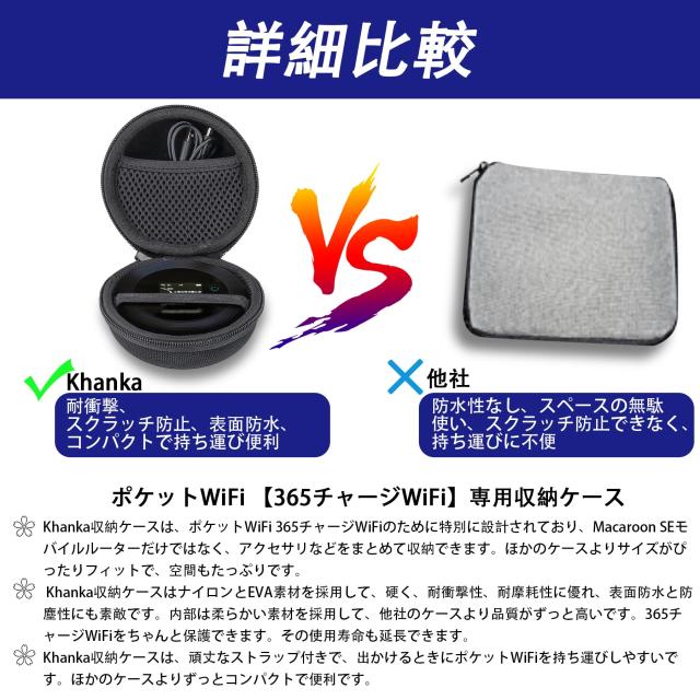 ケースのみの販売)ポケットWiFi 365チャージWiFi 100GB/60GB/30GB/20GB