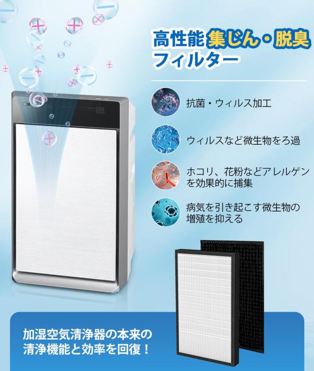 パナソニック F-ZXJP90 フィルター F-ZXFD70 脱臭フィルター 集じん